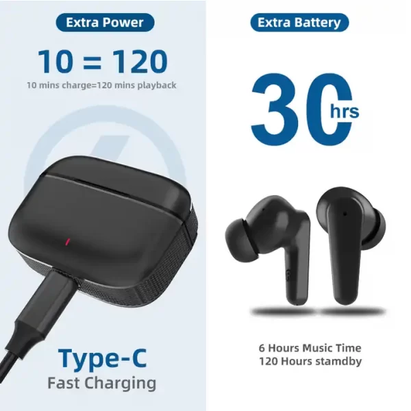 TWS Bluetooth Headphones Stereo Sound Earphones 30H Playtime Wireless Charging Case Bluetooth 5.0 wireless headset - 图片 3