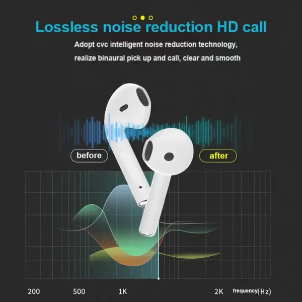 Blue tooth Earbuds TWS Blue tooth 5.0 Headset Hifi Stereo Wireless Earbud With Charging Case - 图片 3