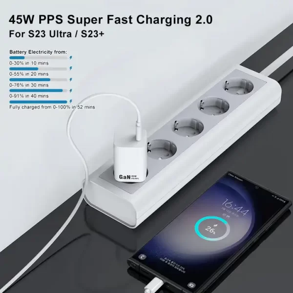 Factory Price PD Phone Chargeur Cargador GaN Type C 45W Super Fast Charger for Samsung - 图片 3