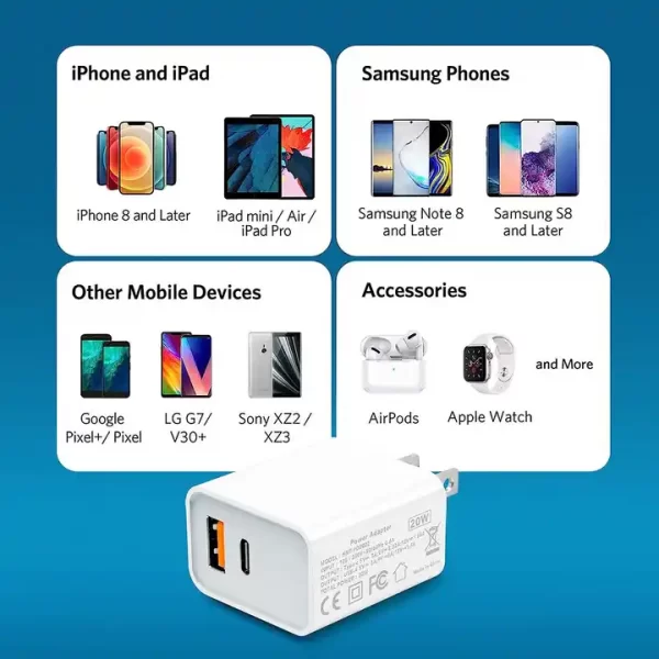 Wholesale OEM USB C Wall Charger Block 20W,  Dual Port PD Power Delivery Fast Type C Charging Block Plug Adapter - 图片 4