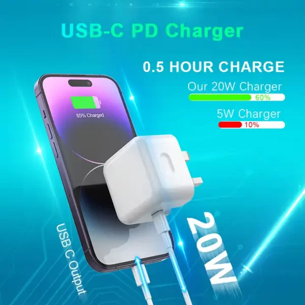 Best Selling PD Wall Charger UK Plug UKCA 20W PD Power Adapter Type-C PD3.0 Quick Charge Travel Super Fast Wall Charger - 图片 4