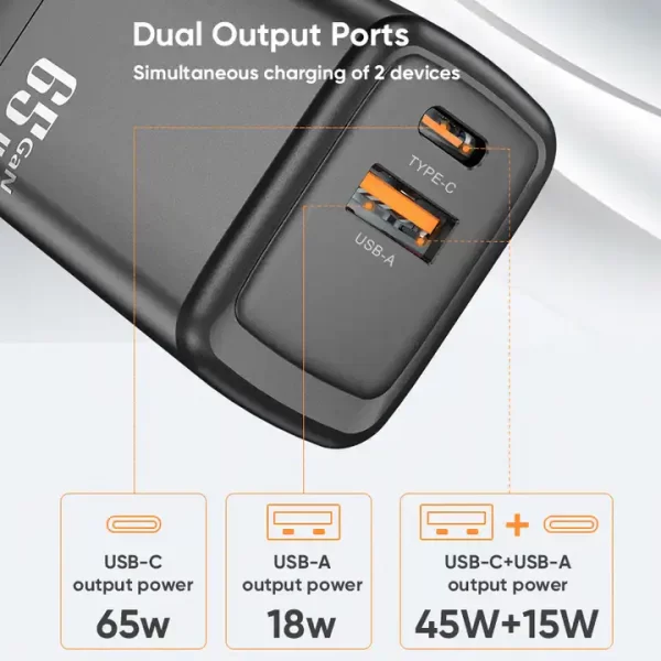 Dual Port 65W GaN Charger Cell Phone Laptop Charger Black/White Super Fast Charging Power Plug EU/UK/US Free LOGO OEM - 图片 3