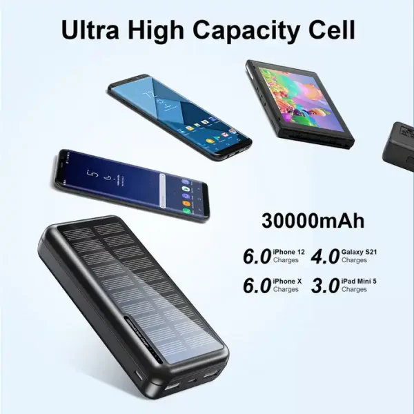 Wholesale Fast Charge Type C Solar Light Power Banks Portable Charger Business Power Bank Solar For Iphone 12 - Image 4