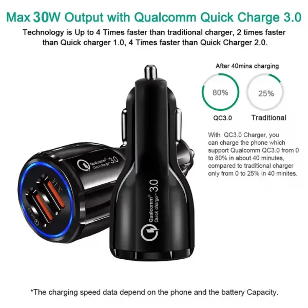 OEM 3.1A Portable Qualcomm Phone fast Charger 2 Port Usb Car Charger Quick Charge 3.0 Car Charger Dual usb - Image 4