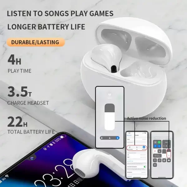 2023 Wholesale Bulk Items BT Earphone Pro4 Pro 5 6 Pro6 TWS Consumer Electronics Earphone Headphones Wireless Earbuds - 图片 8