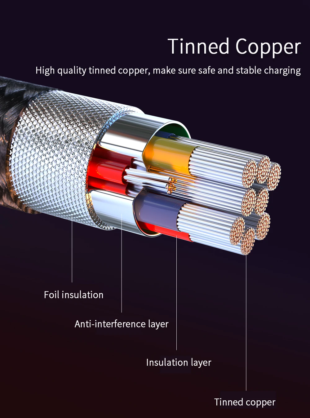 Ios 1M 540 Magnetic Charging Cable Magnetic Phone USB Charger Cable 360 & 180 Rotation 3 in 1 Mobile Earphones Standard Stock