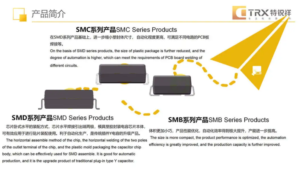 Disassembly report: NVC NVC 65W 1A1C fast charging 86 panel N25-Charging Head Network