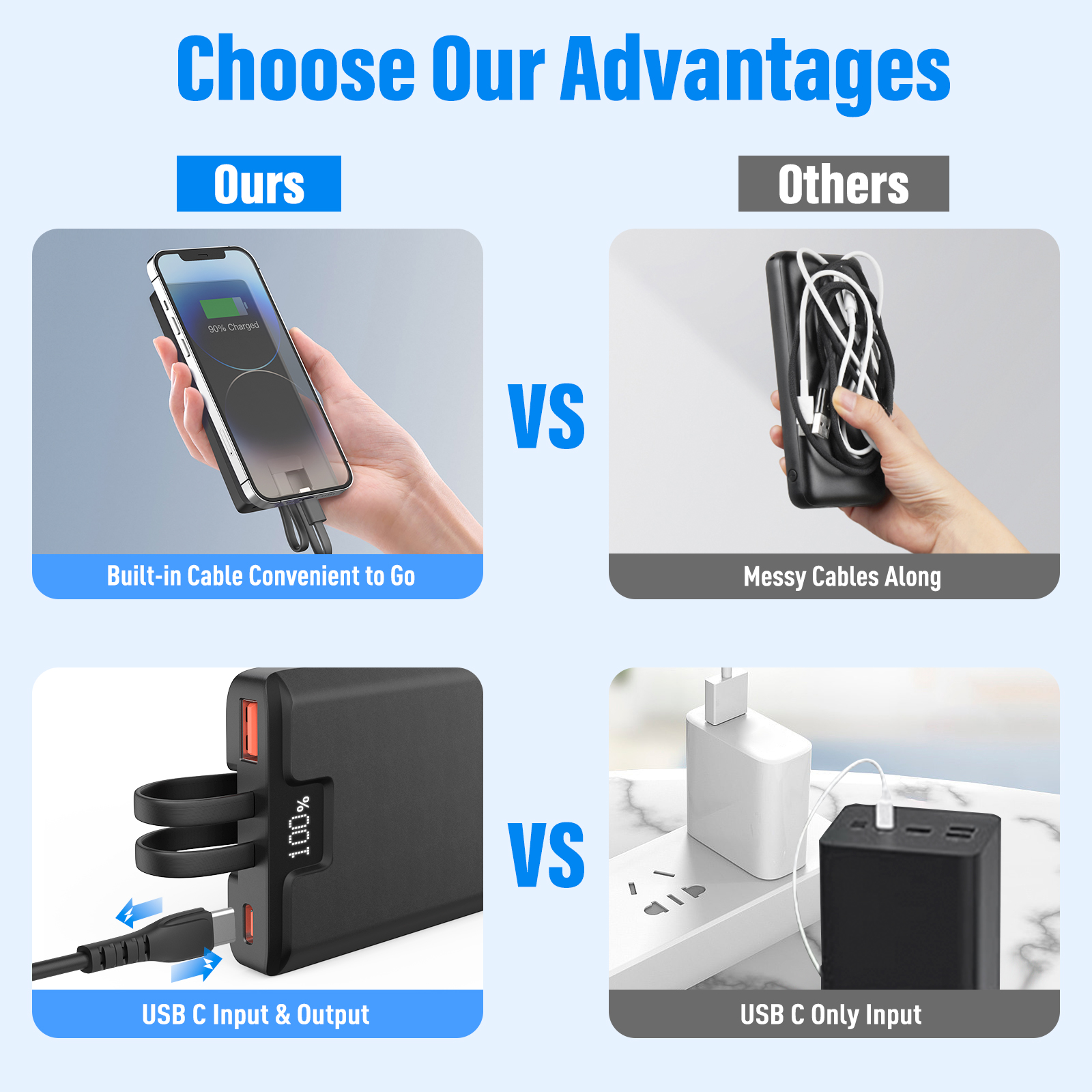 New Product ideas 2023 portable 22.5W power bank for iphone 15 15w Fast Charger Charging Pack Power Bank 10000mah