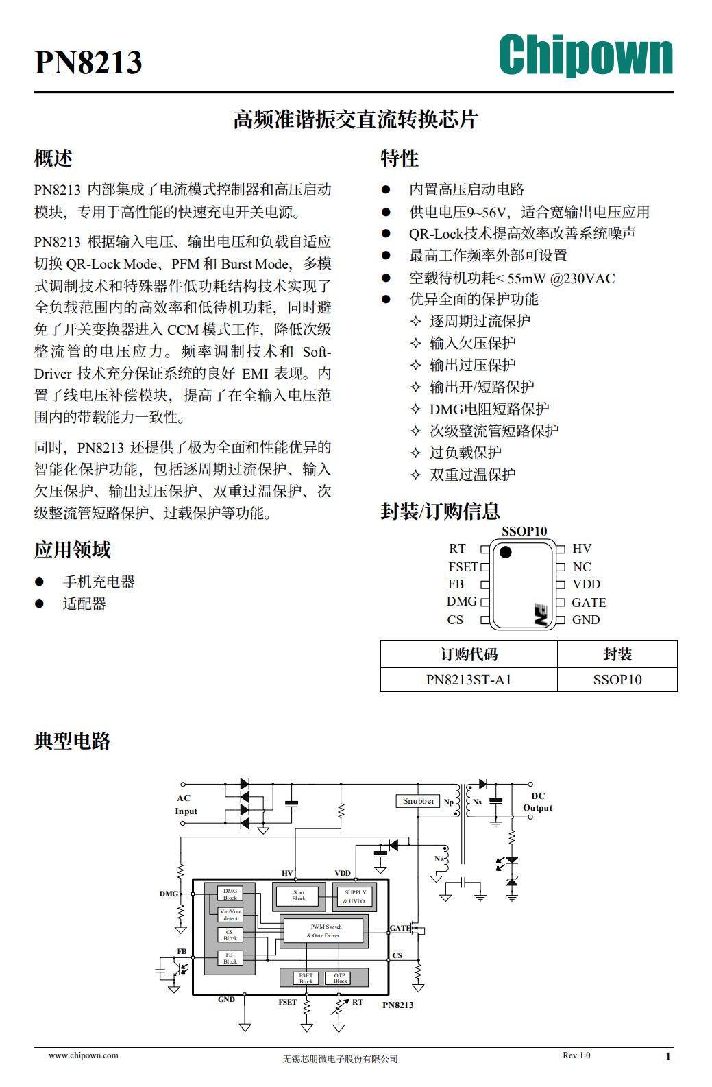 Disassembly report: UGREEN 65W 2C1A gallium nitride charger CD244-Charging Head Network