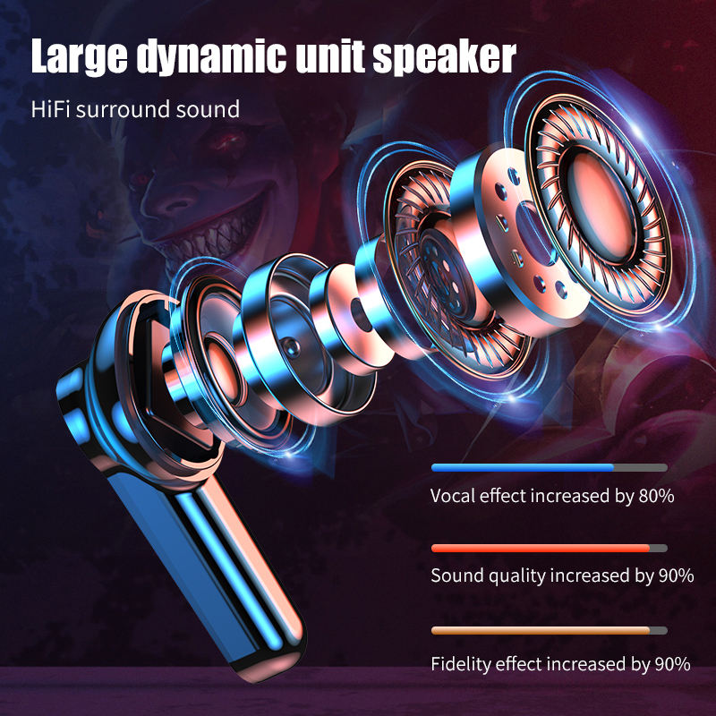 Low Latency Gaming In-ear Earphones BT 5.1 HiFi Sound  Earbuds LED Display Power Bank Wireless Headphone Gaming TWS