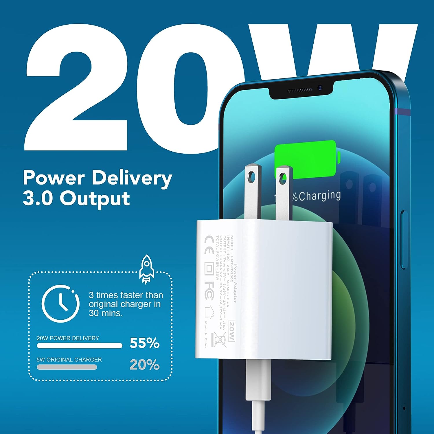 USB C Wall Charger Block 20W, Dual Port PD Power Delivery Fast Type C Charging Block Plug Adapter for iPhone 11121314Pro Samsun