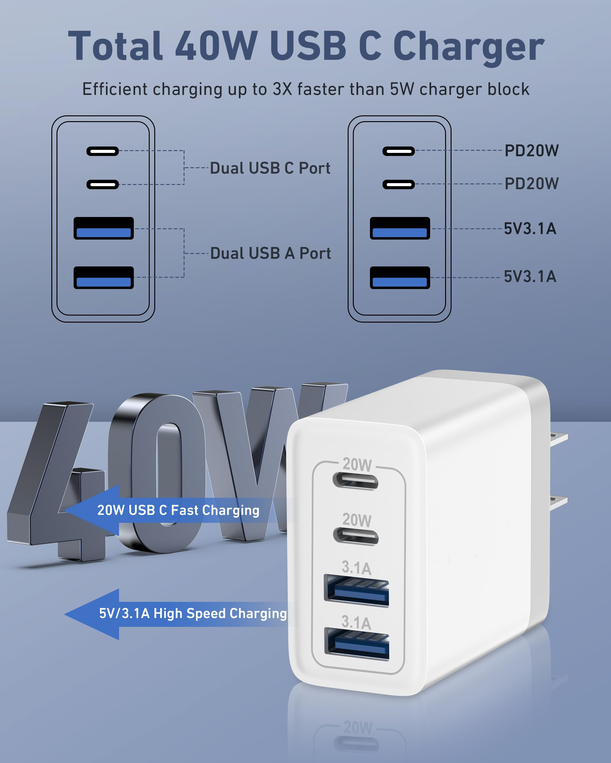 wholesale oem odm 40W 4-Port Charger Block ype C PD Power Adapter