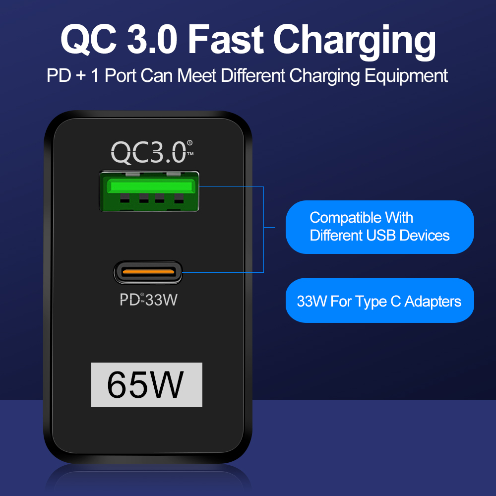 US/EU/UK  65W GaN Super Quick Charger QC3.0+USB C Fast Charger PD65W Gan charger Compatible for Laptop ipad iPhone Huawei Xiaomi