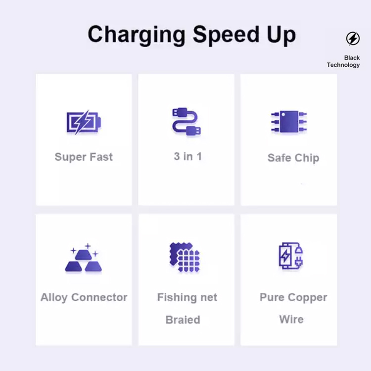 6A 3 in 1 SuperCharging Cable Micro USB Type-C Fast Charger  Data Cable For iPhone 14 13 Samsung Xiaomi Huawei