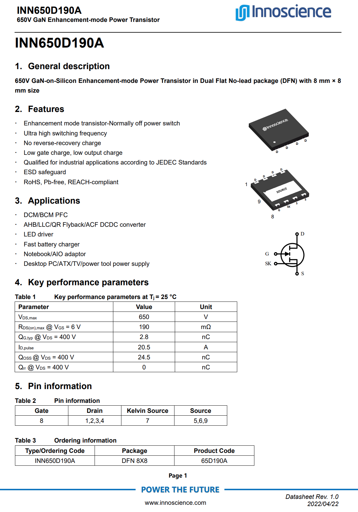 Disassembly report: NVC NVC 65W 1A1C fast charging 86 panel N25-Charging Head Network